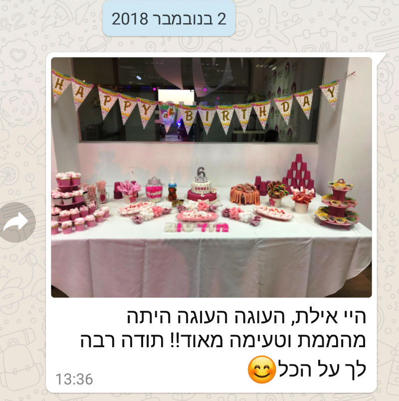 ביקורות מלקוחות לעוגה מהממת