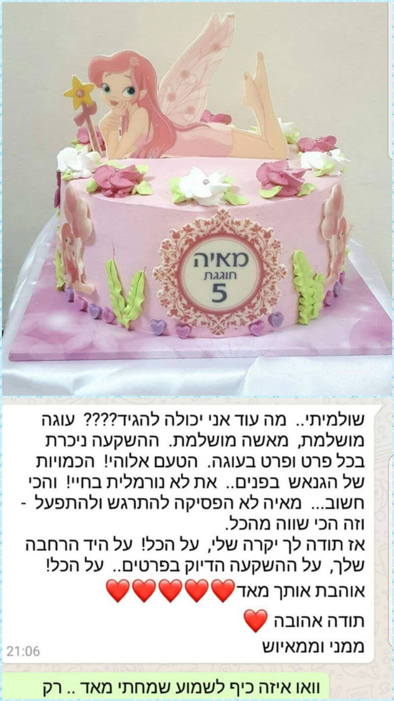 ביקורות מלקוחות לעוגה מושקעת