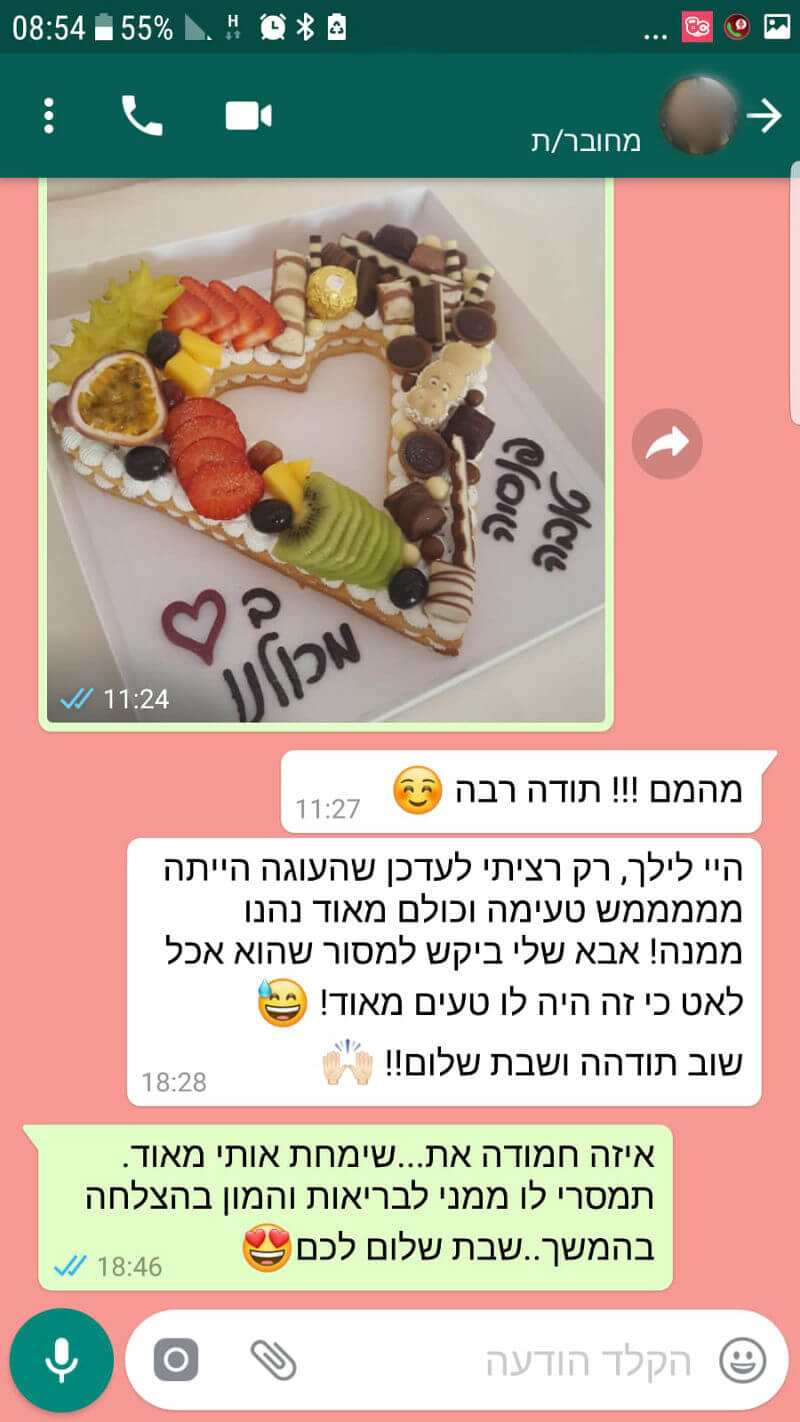 ביקורות מלקוחות לעוגת לב מדהימה