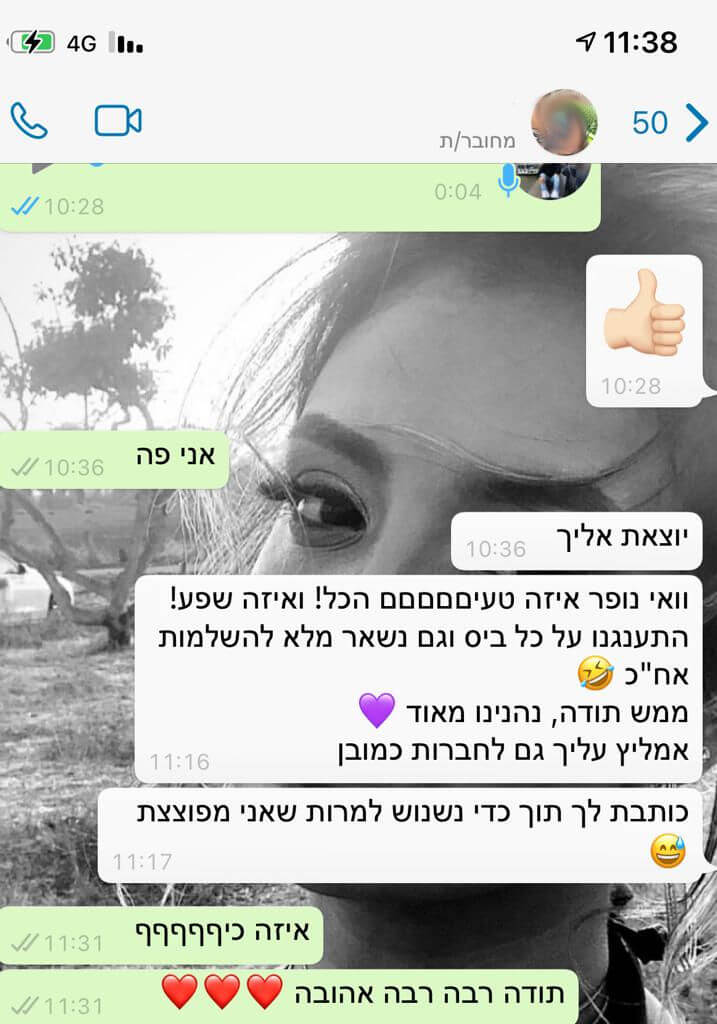 ביקורות לקוחות למארז בוקר