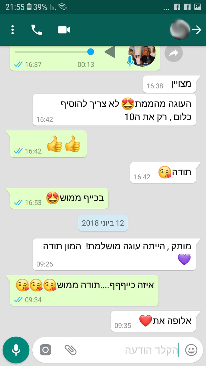 ביקורות מלקוחות לעוגה אליפות