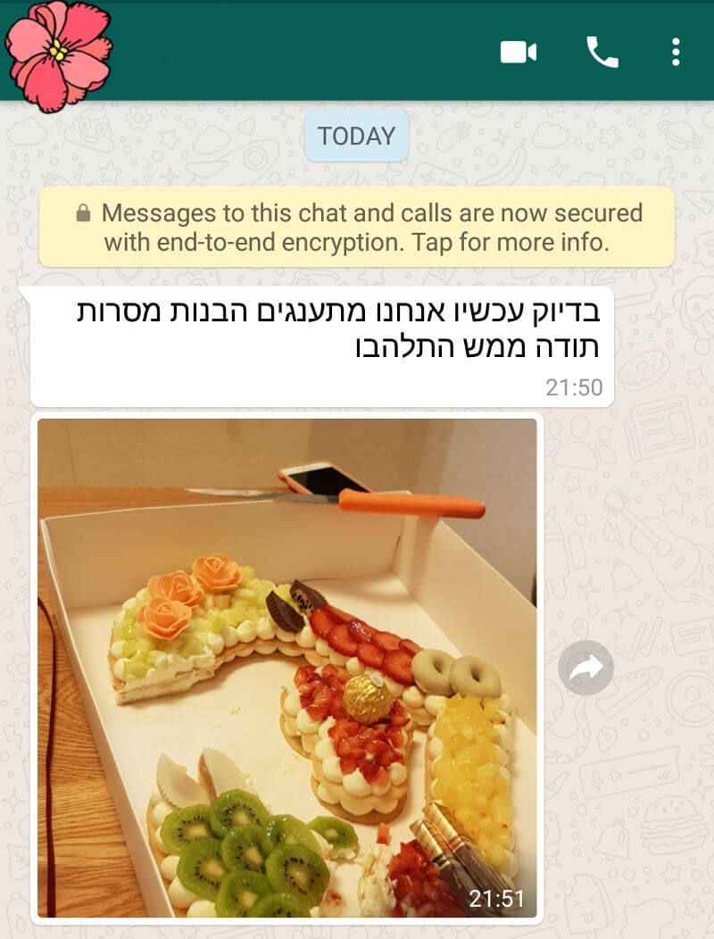 ביקורות מלקוחות עוגה תענוג