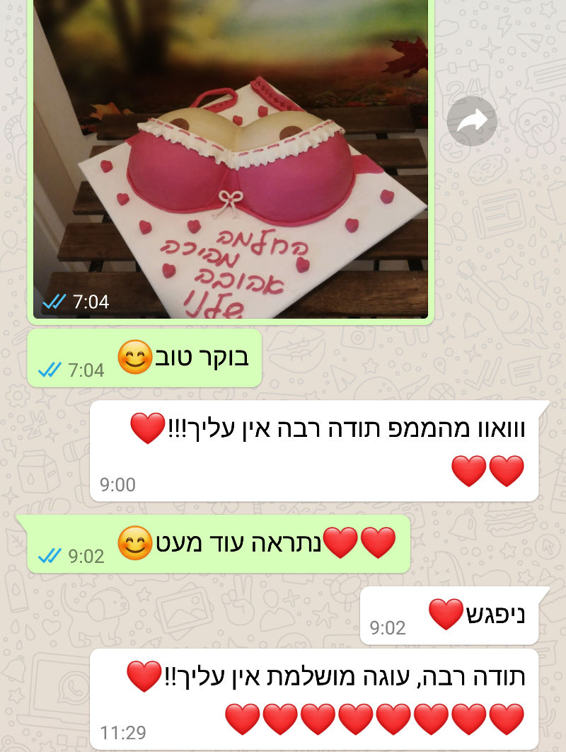 ביקורות מלקוחות לעוגה מושלמת ומהממת