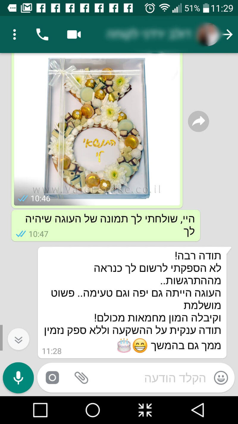 ביקורות מלקוחות לעוגה מושלמת