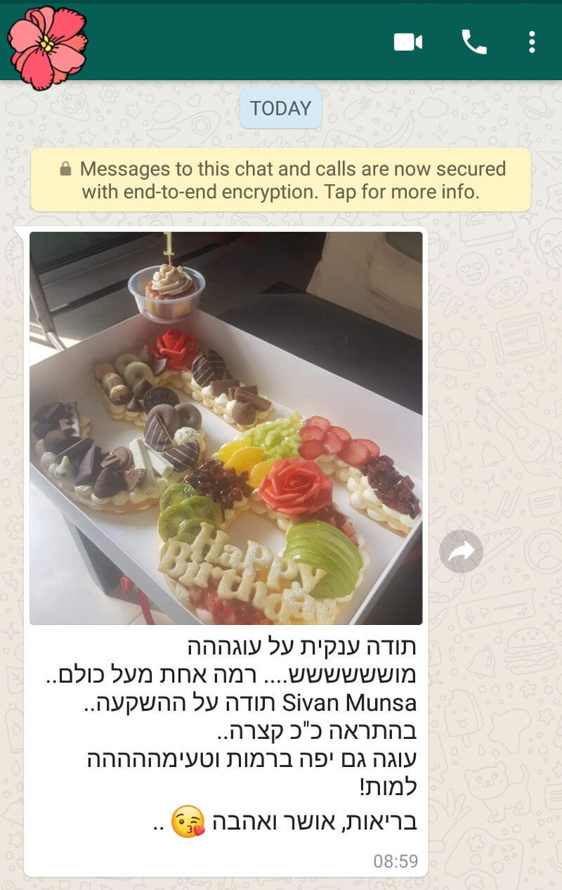 ביקורות מלקוחות עוגה מושקעת