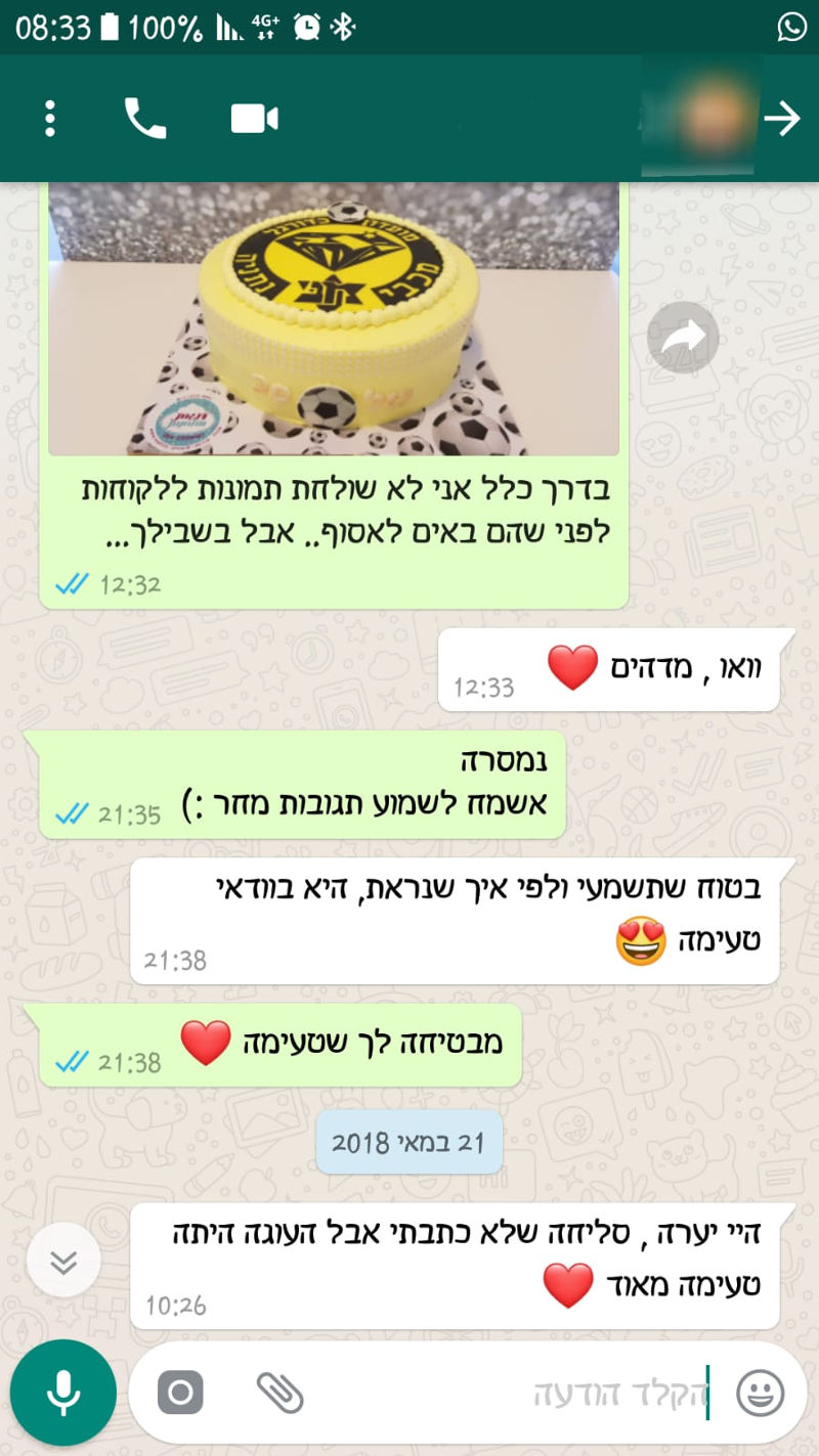 ביקורות מלקוחות לעוגה מדהימה