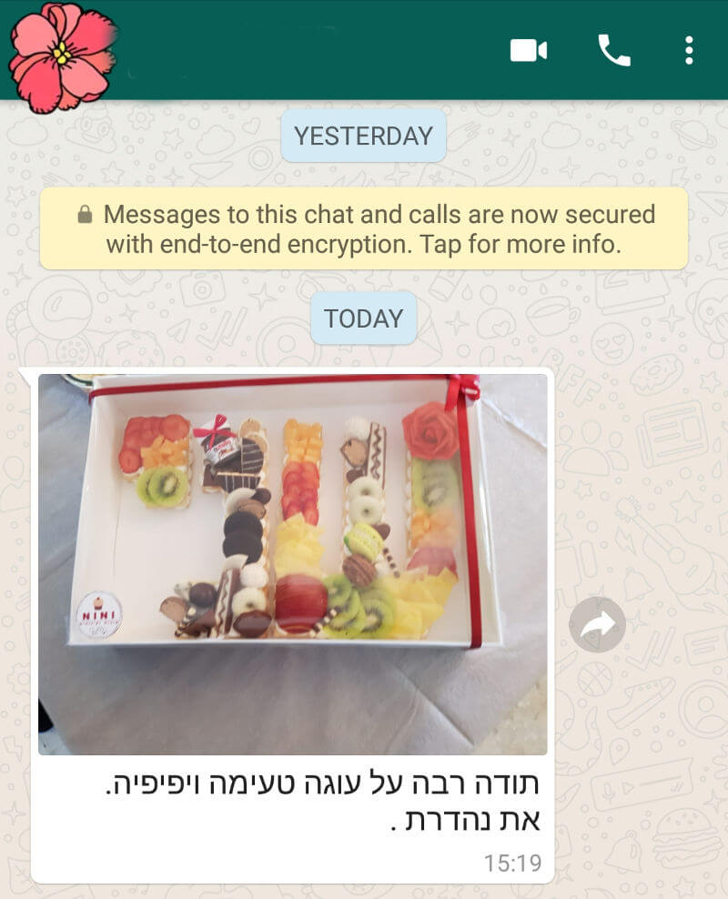 ביקורות מלקוחות לעוגה יפיפיה