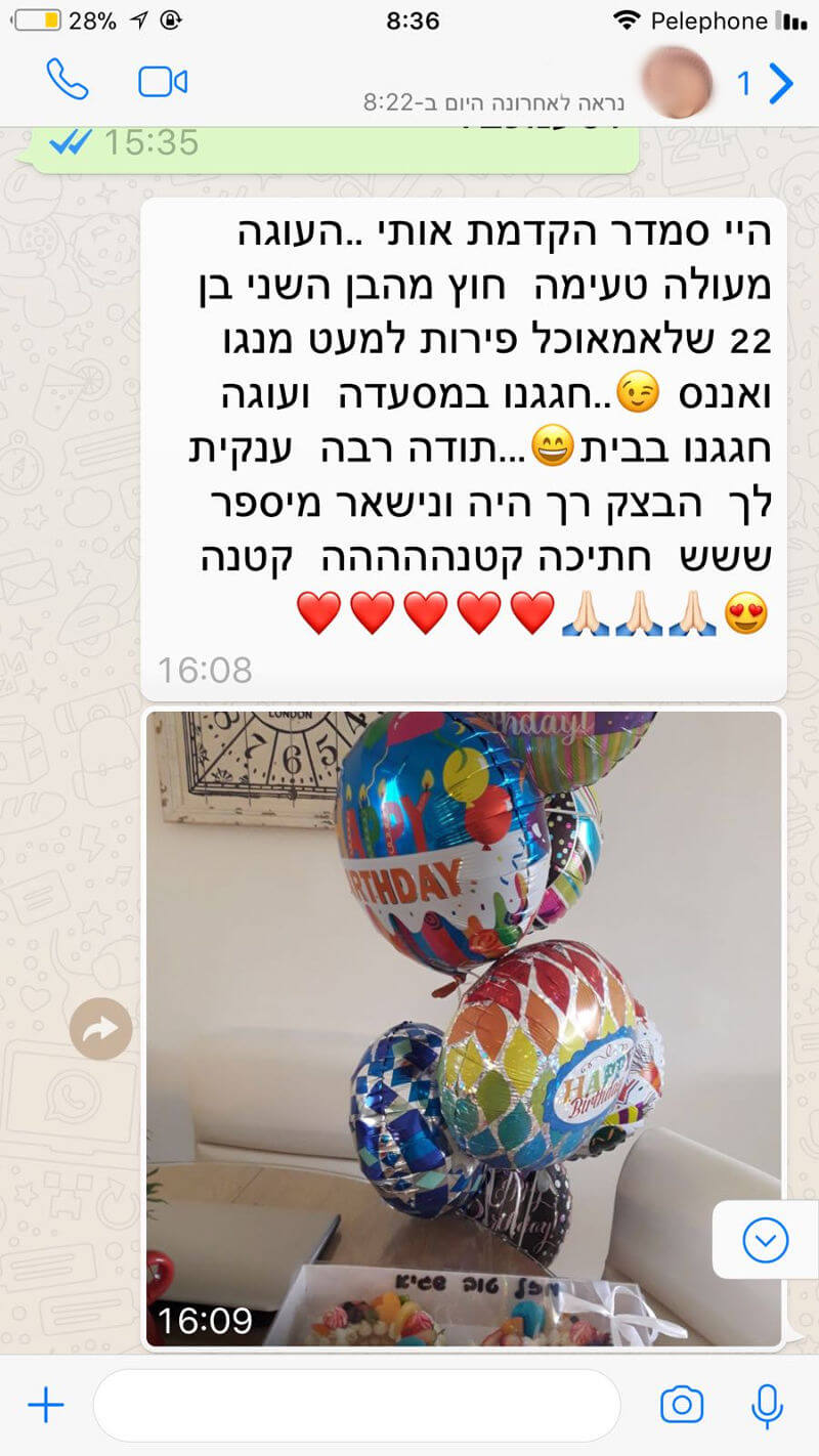 ביקורות מלקוחות לעוגה מעולה