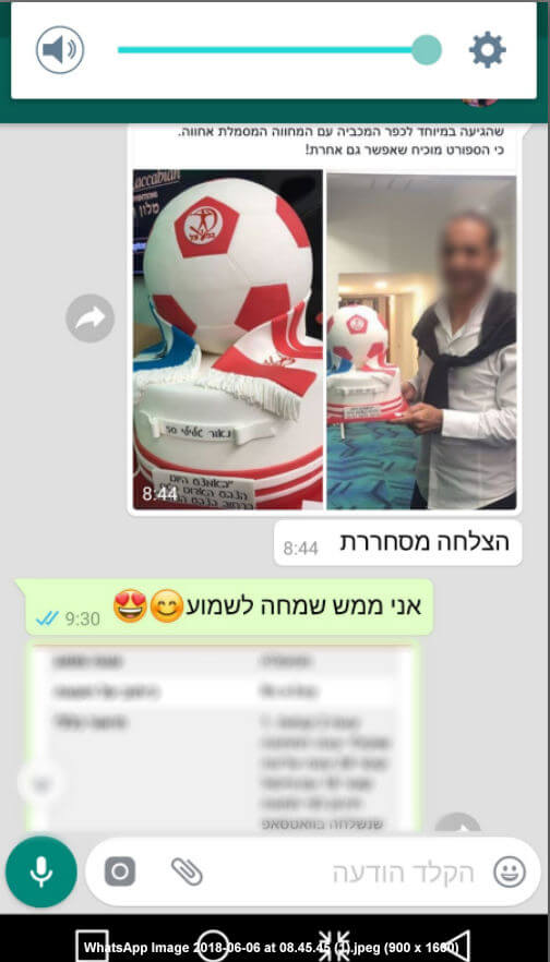 ביקורות מלקוחות העוגה הצלחה מסחררת