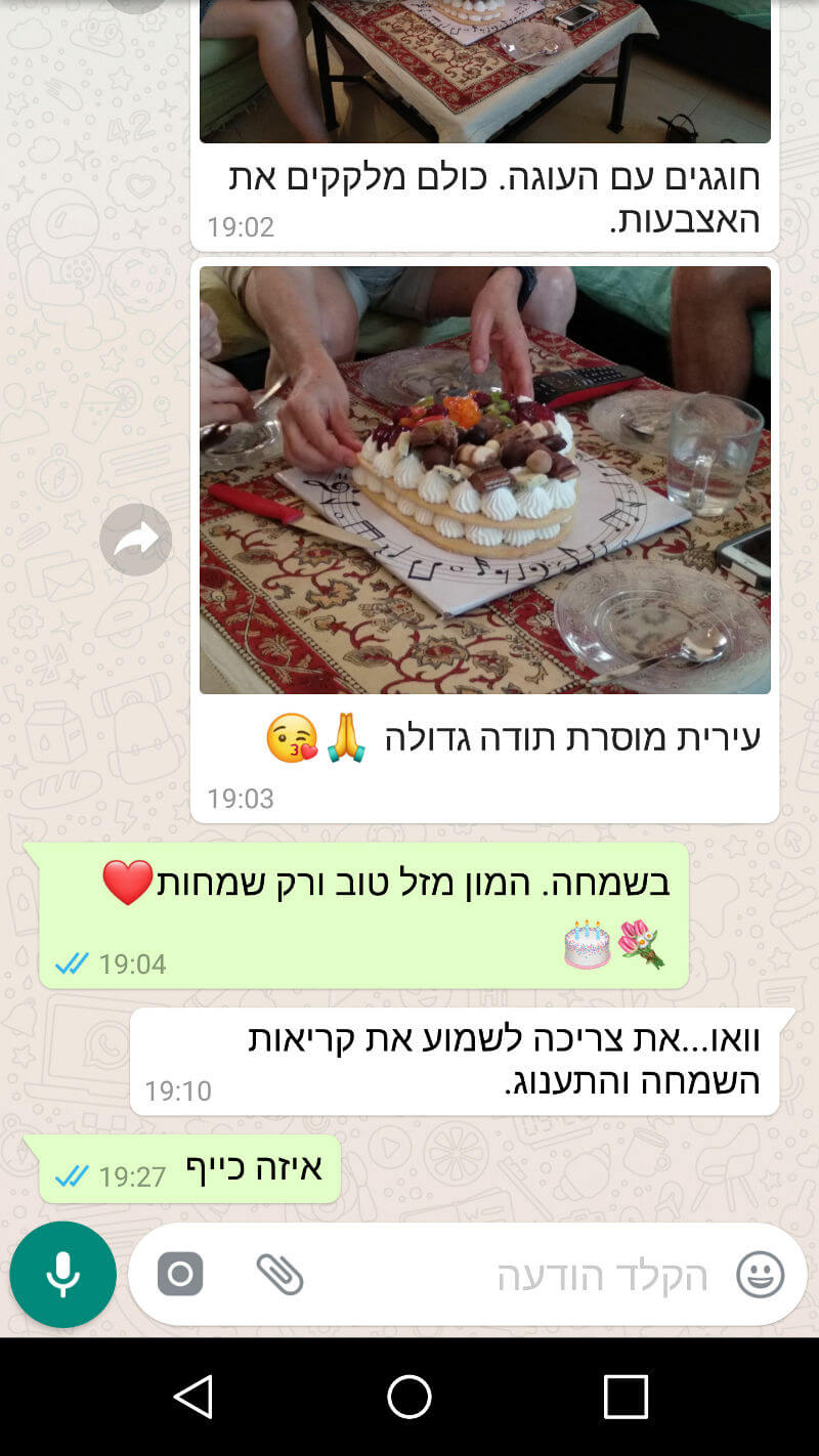 ביקורות מלקוחות לעוגה מדהימה