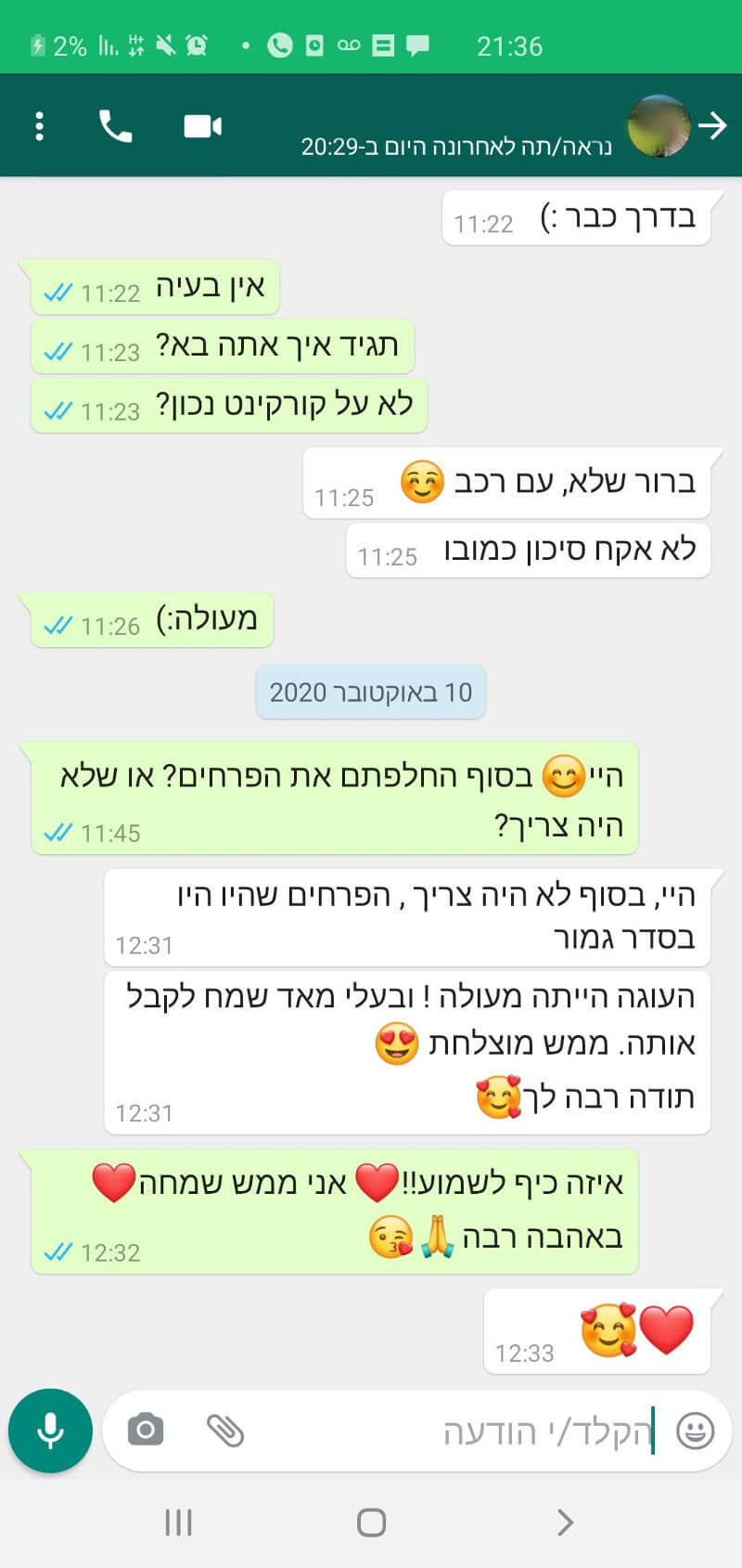 ביקורות מלקוחות לעוגה מעולה