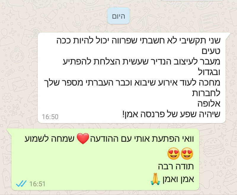 ביקורות מלקוחות לפרווה