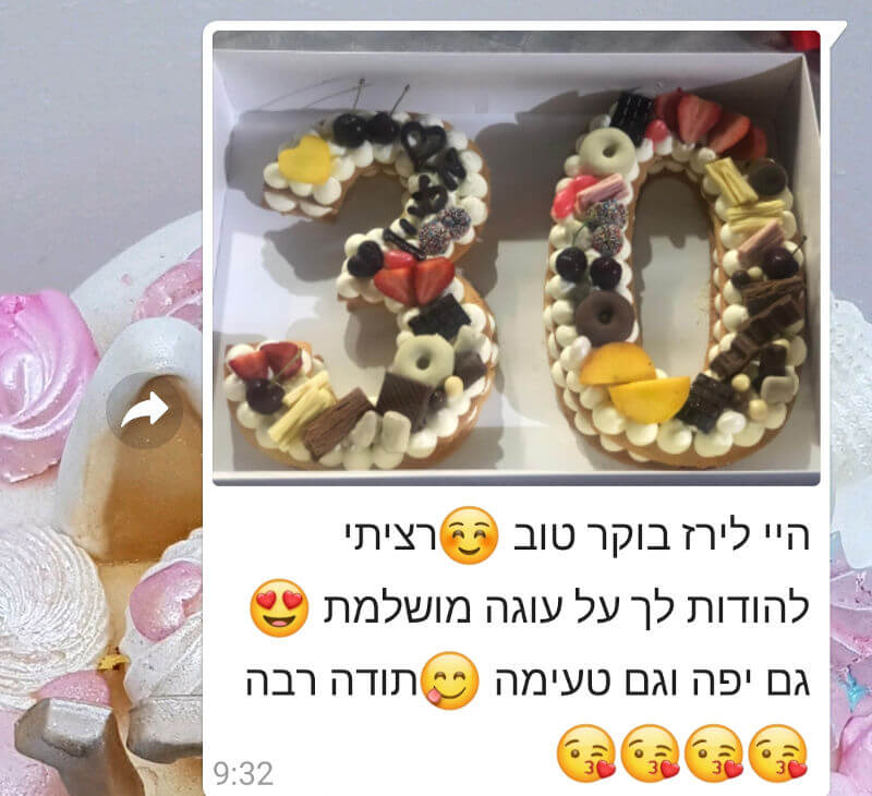 ביקורות מלקוחות לעוגת מספרים מושלמת