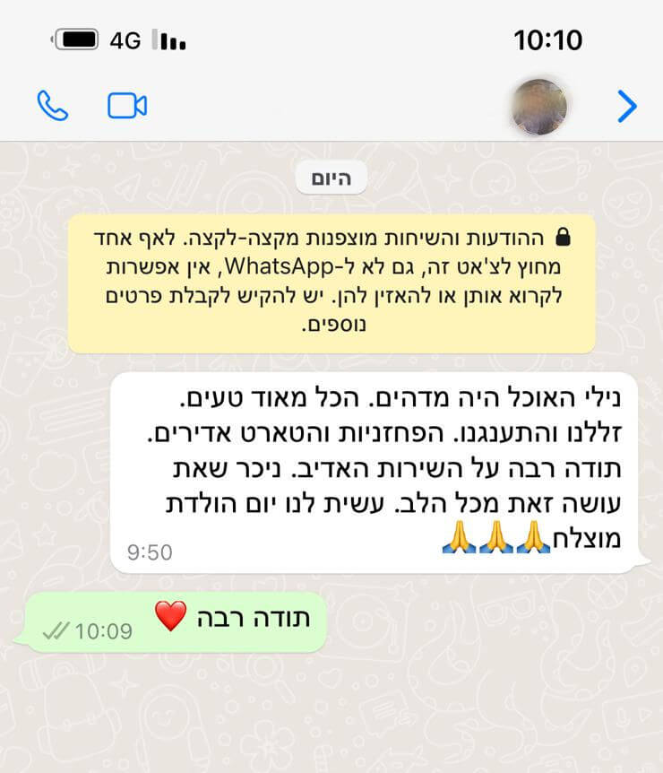 ביקורות מלקוחות למארז יום הולדת מכל ההלב