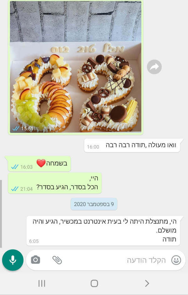 ביקורות מלקוחות לעוגה מעולה