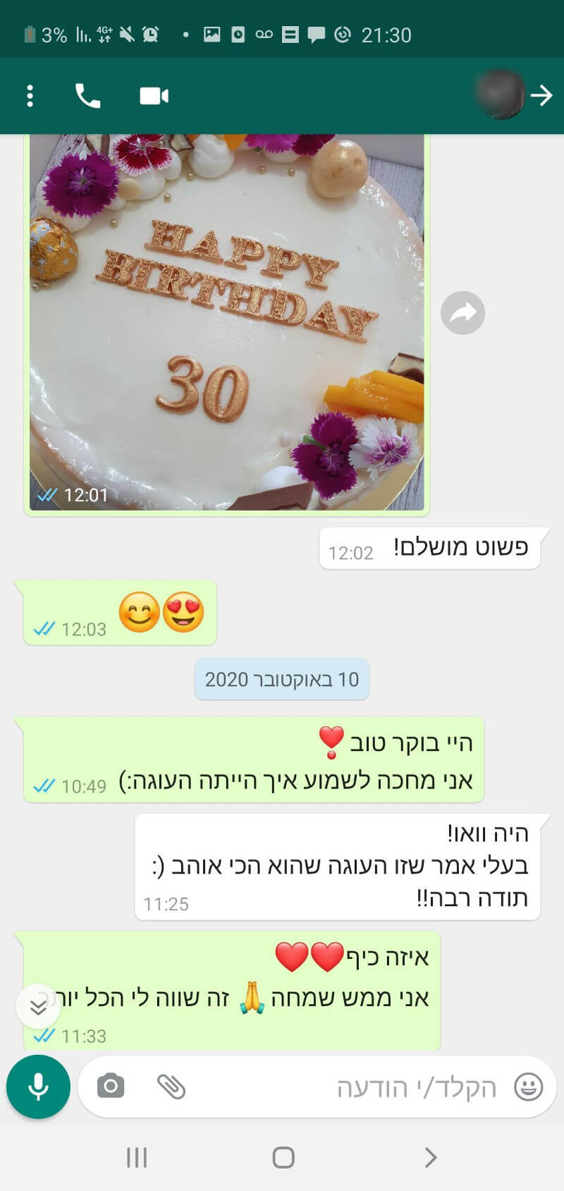 ביקורות מלקוחות לעוגת גבינה ליום הולדת