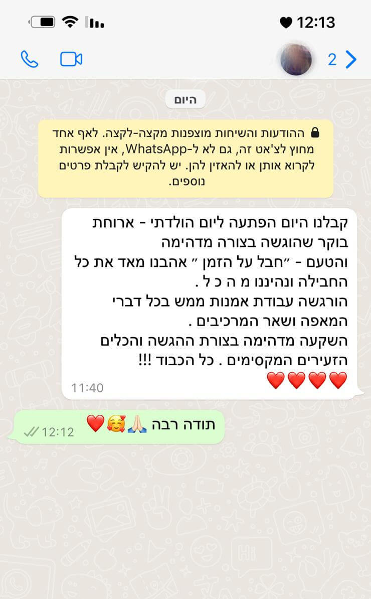 ביקורות מלקוחות למארז בוקר מדהים