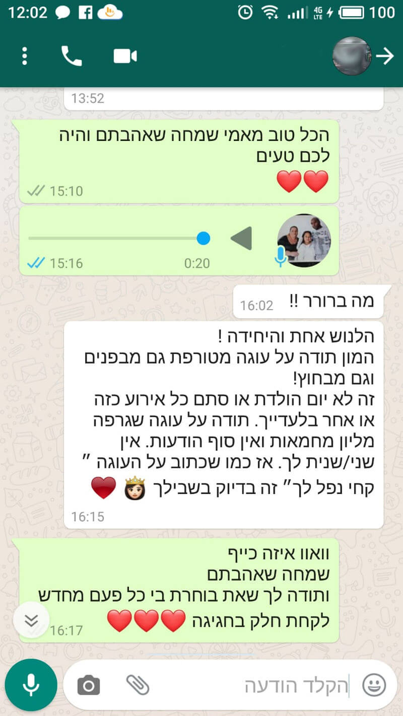 ביקורת מלקוחות לעוגה מטורפת