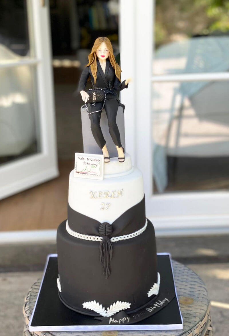 עוגת יום הולדתמעוצבת לאשה